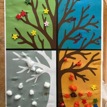 Activité sur "les saisons"